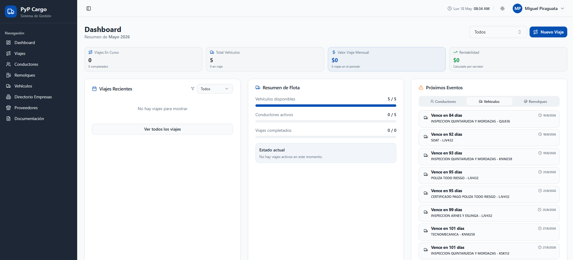 Dashboard ejecutivo de PyP Cargo: vehículos activos, viajes en curso, facturación y próximos vencimientos documentales
