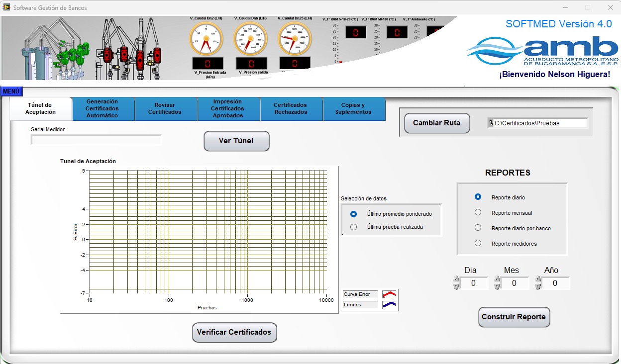Pantalla de Túnel de Aceptación en SOFTMED Gestión: curva de error porcentual vs caudal y panel de reportes diarios, mensuales y por banco